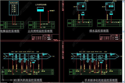 智能化系統(tǒng)工程設(shè)計(jì)與施工 機(jī)房原理圖與平面圖解析