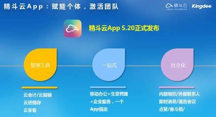 金蝶精斗云亮相中國(guó)軟件生態(tài)大會(huì) 共繪企業(yè)云服務(wù)新藍(lán)圖